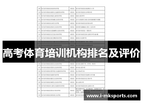 高考体育培训机构排名及评价