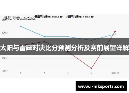太阳与雷霆对决比分预测分析及赛前展望详解
